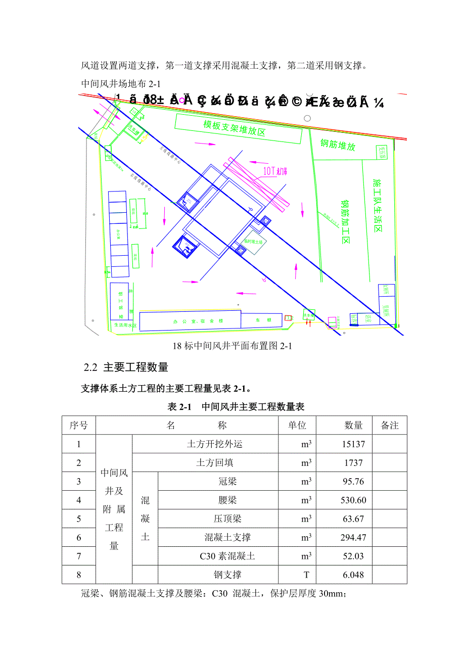 广东某快速轨道交通工程中间风井深基坑开挖支护安全专项施工方案(附图).doc_第3页