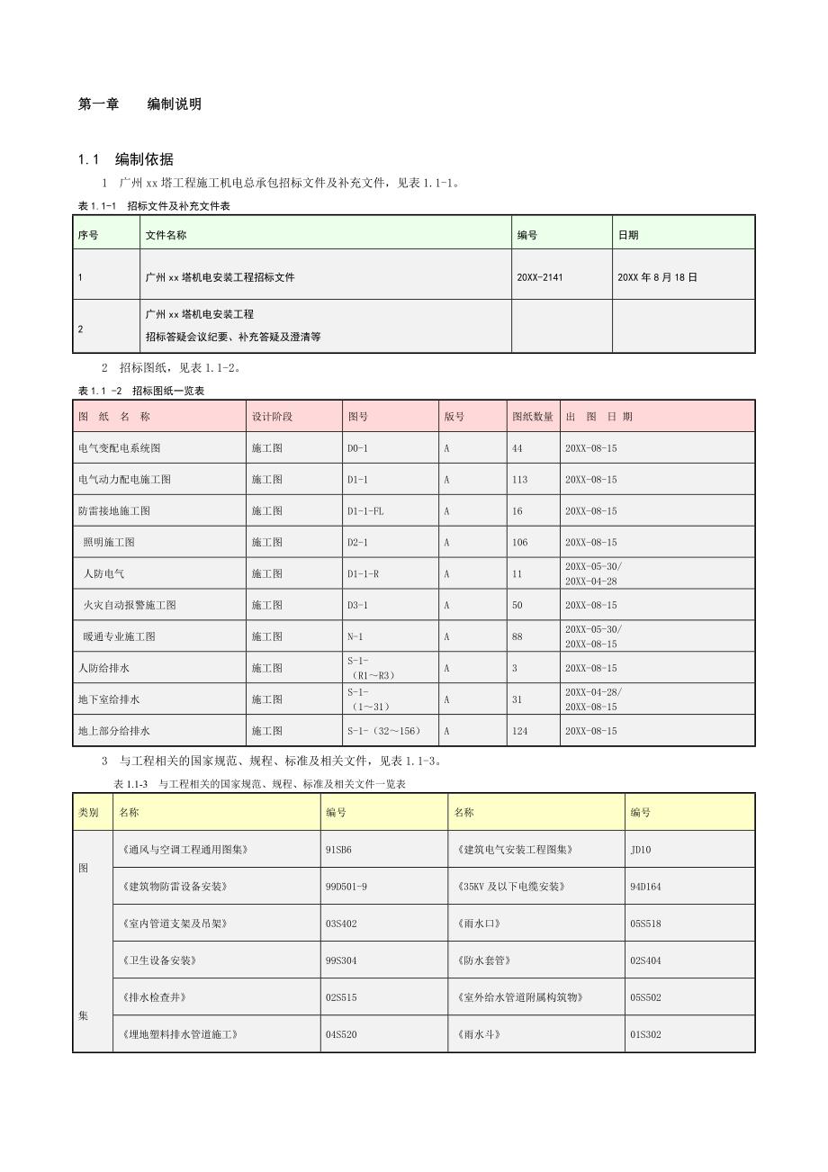 广东某超高层电视塔空调通风系统工程施工方案(内容详细、附图丰富).doc_第3页