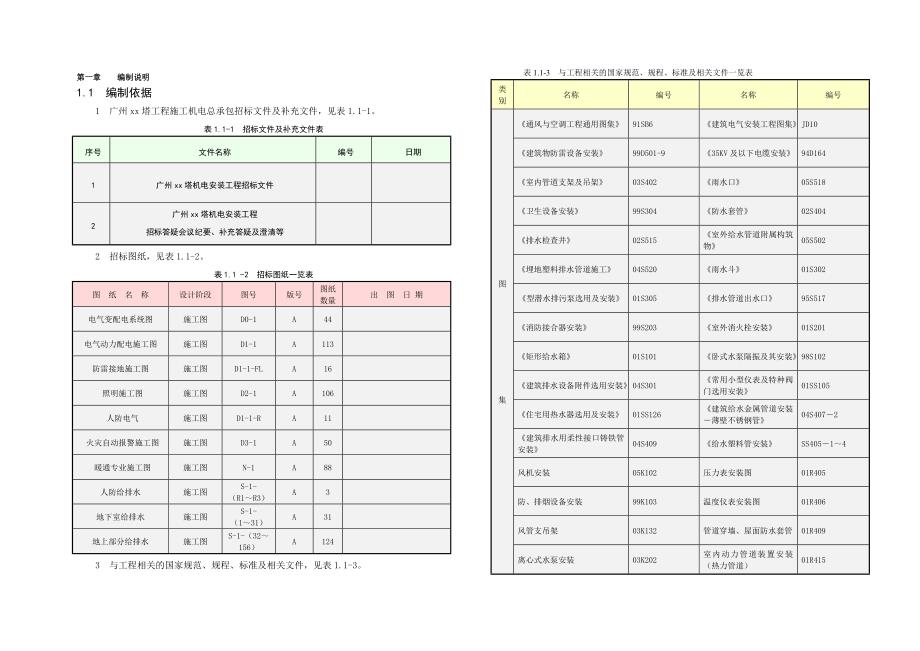 广东某超高层框架核心筒结构电视塔给排水工程施工方案(附图丰富、内容详细).doc_第2页