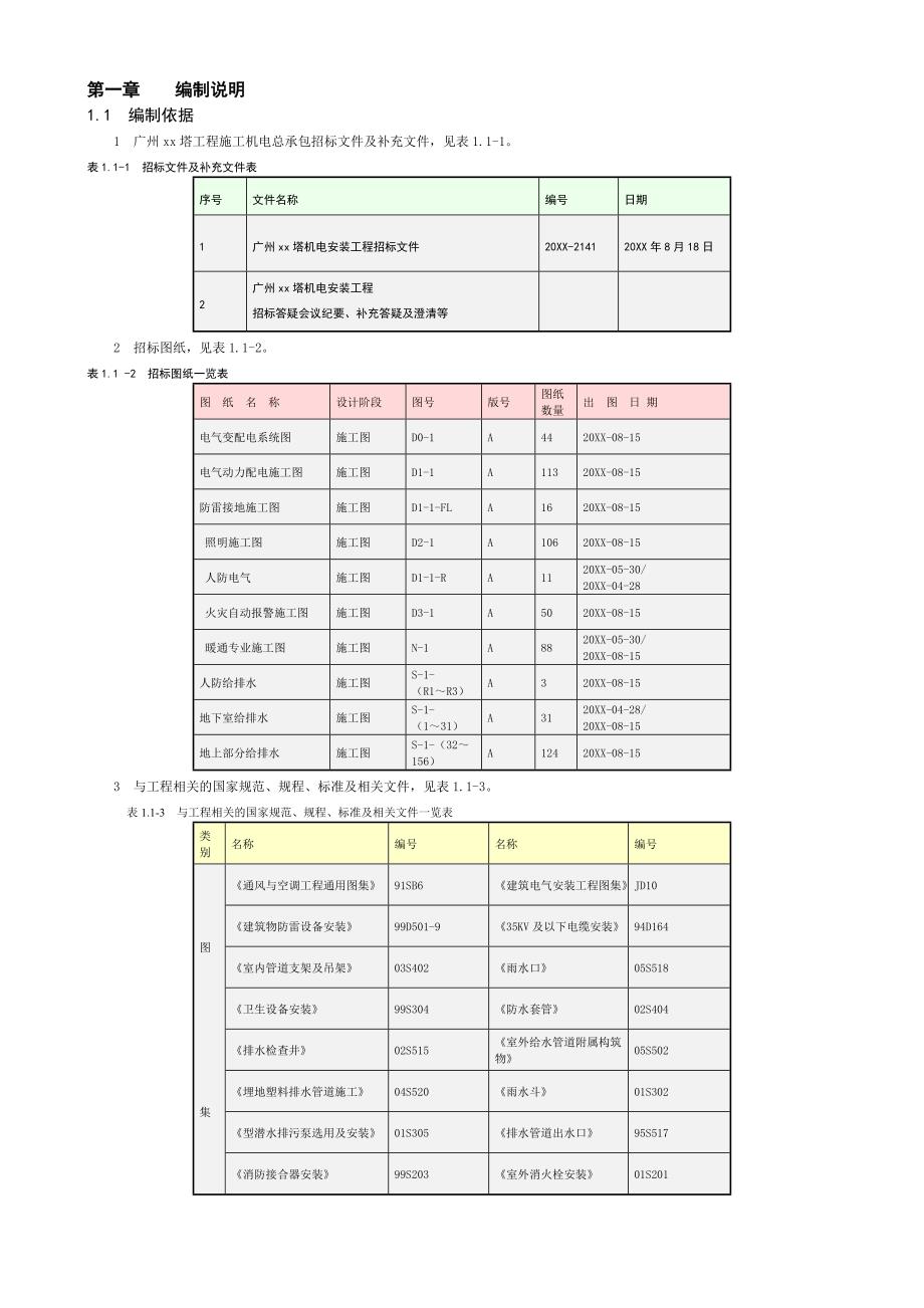 广东某超高层电视塔安全文明施工方案(内容详细、附施工图).doc_第2页