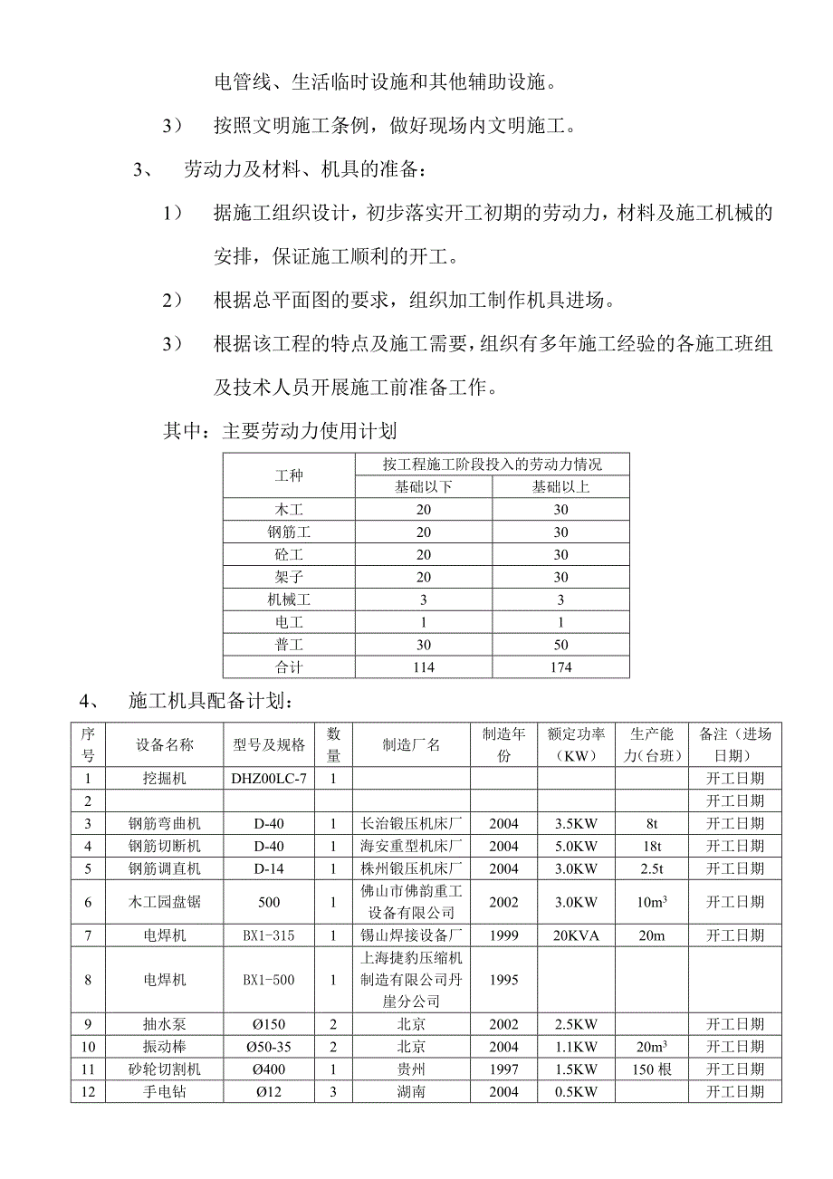 广西某选矿项目加压泵房施工方案(附示意图).doc_第3页