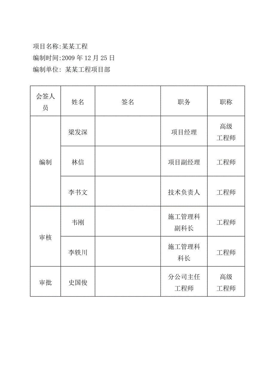 广西某超高城商业综合体工程筏板施工方案.doc_第3页