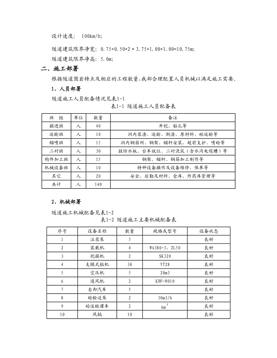 广东某高速公路合同段隧道专项施工方案(隧道围岩施工).doc_第3页