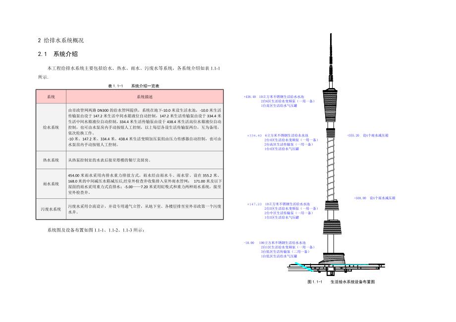 广东某超高建筑室外管网工程施工方案(井室砌筑、附示意图).doc_第3页