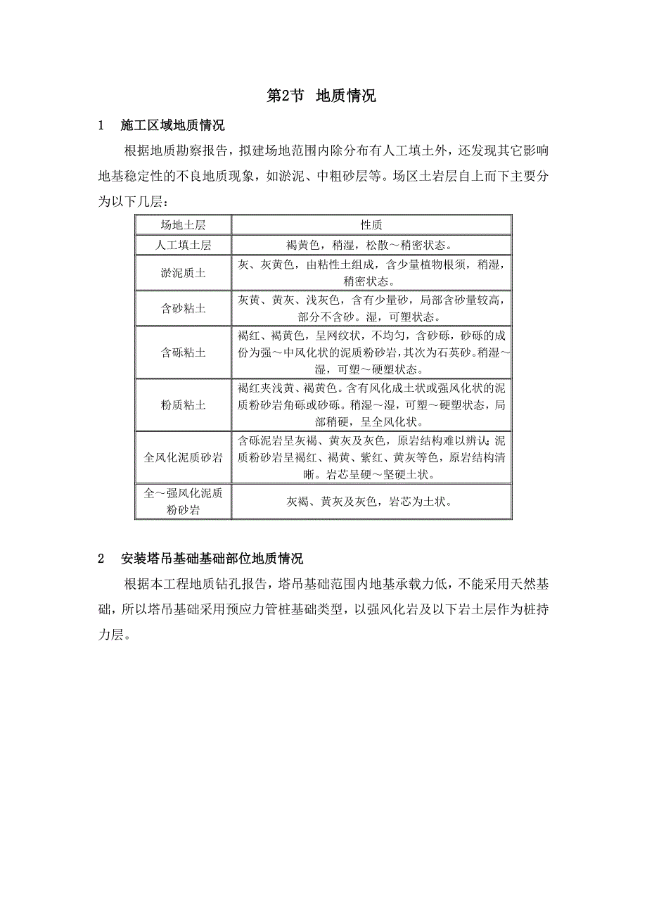 广东某高层居住小区塔吊基础施工方案(预应力管桩基础).doc_第2页