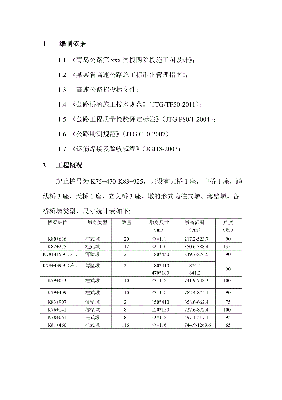 山东某高速公路合同段桥墩施工方案.doc_第1页