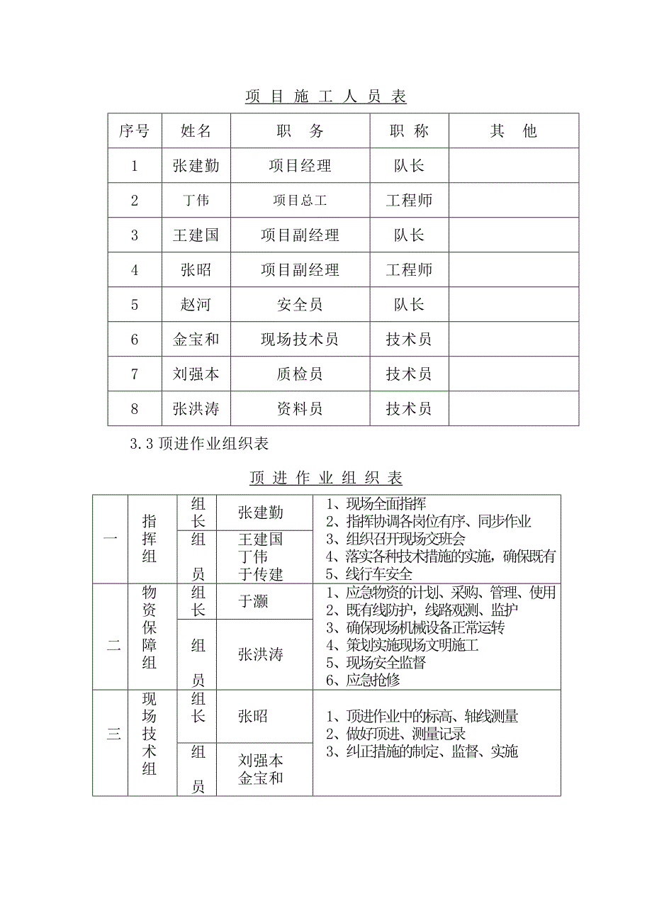 山东某立交桥线路加固及顶进施工方案.doc_第3页