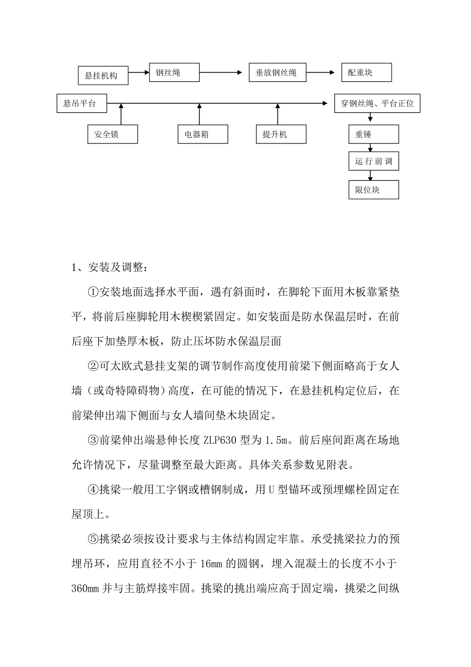 山西某高层综合楼ZLP630型电动吊篮专项施工方案.doc_第3页