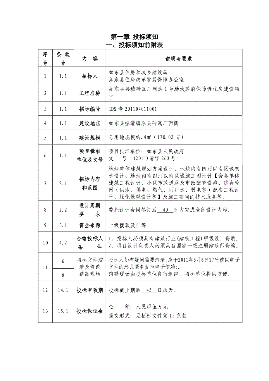 江苏如东县某保障性住房建设项目施工招标文件.doc_第3页