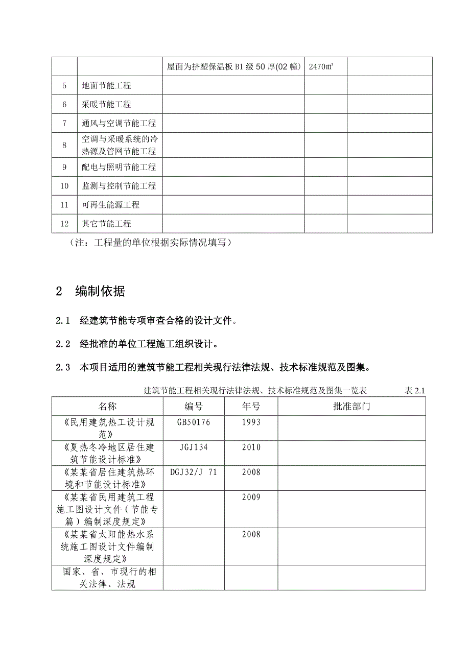 江苏某社区配套用房及配套设施建筑节能工程专项施工方案.doc_第3页