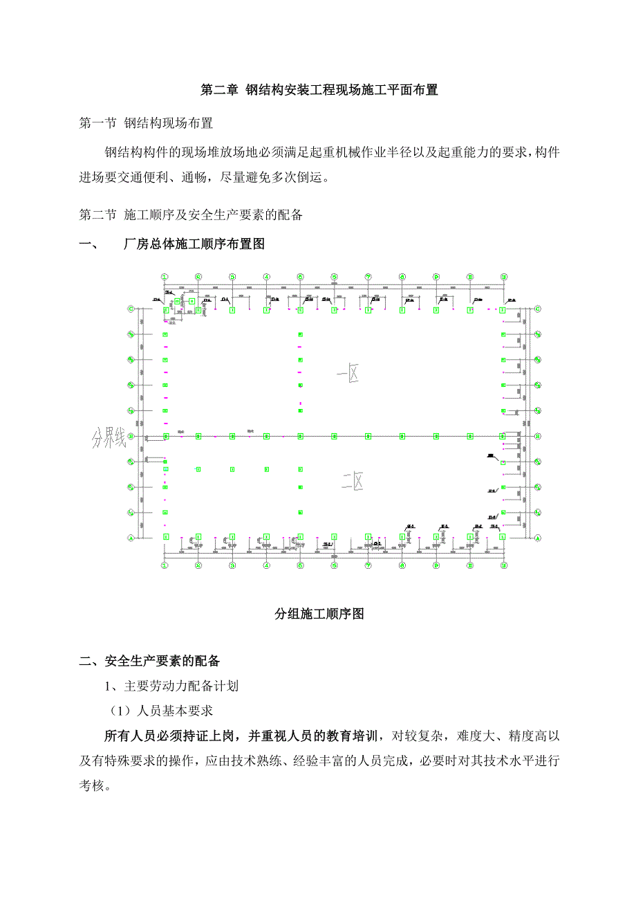 江苏某轻型钢结构工业厂房钢构吊装安全专项施工方案(附示意图).doc_第3页