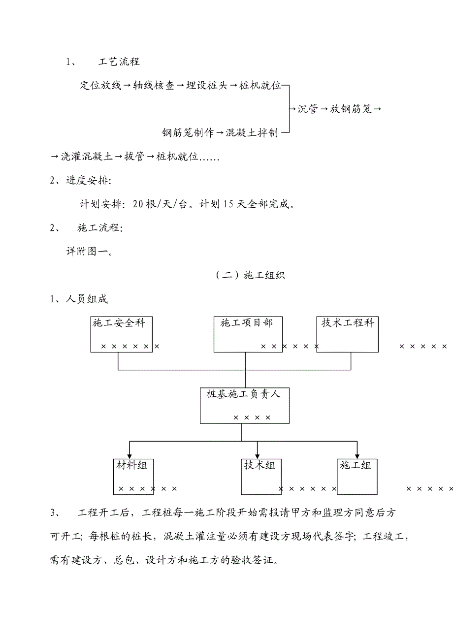 昆明某小高层住宅区基础工程施工方案（框剪结构） .doc_第3页