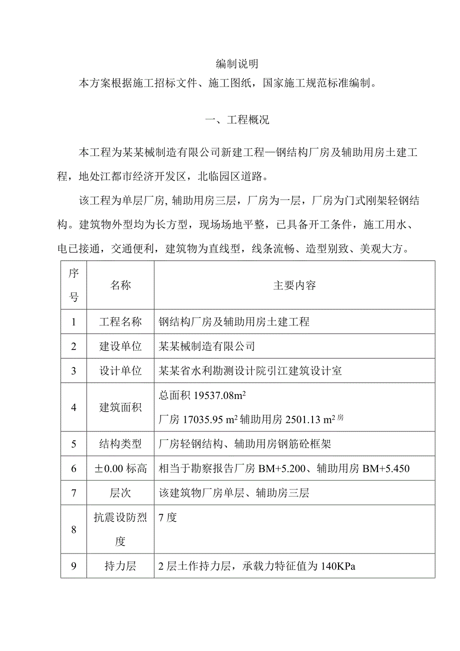 江苏某单层钢结构厂房及三层辅助用房土建工程施工组织设计.doc_第2页