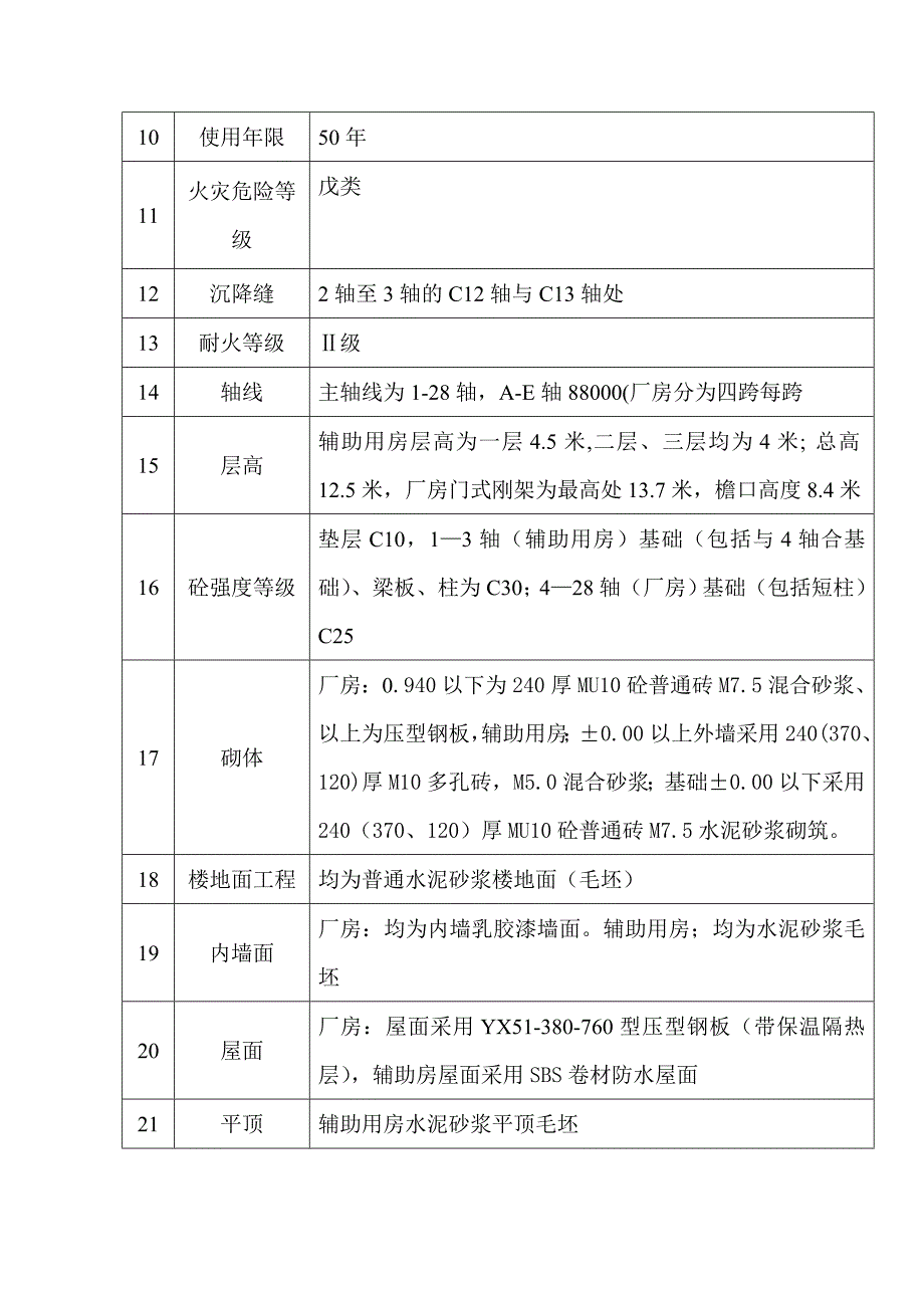 江苏某单层钢结构厂房及三层辅助用房土建工程施工组织设计.doc_第3页