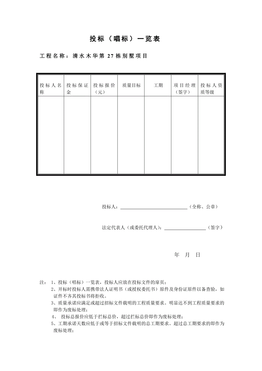 昆明某别墅项目施工招标.doc_第3页