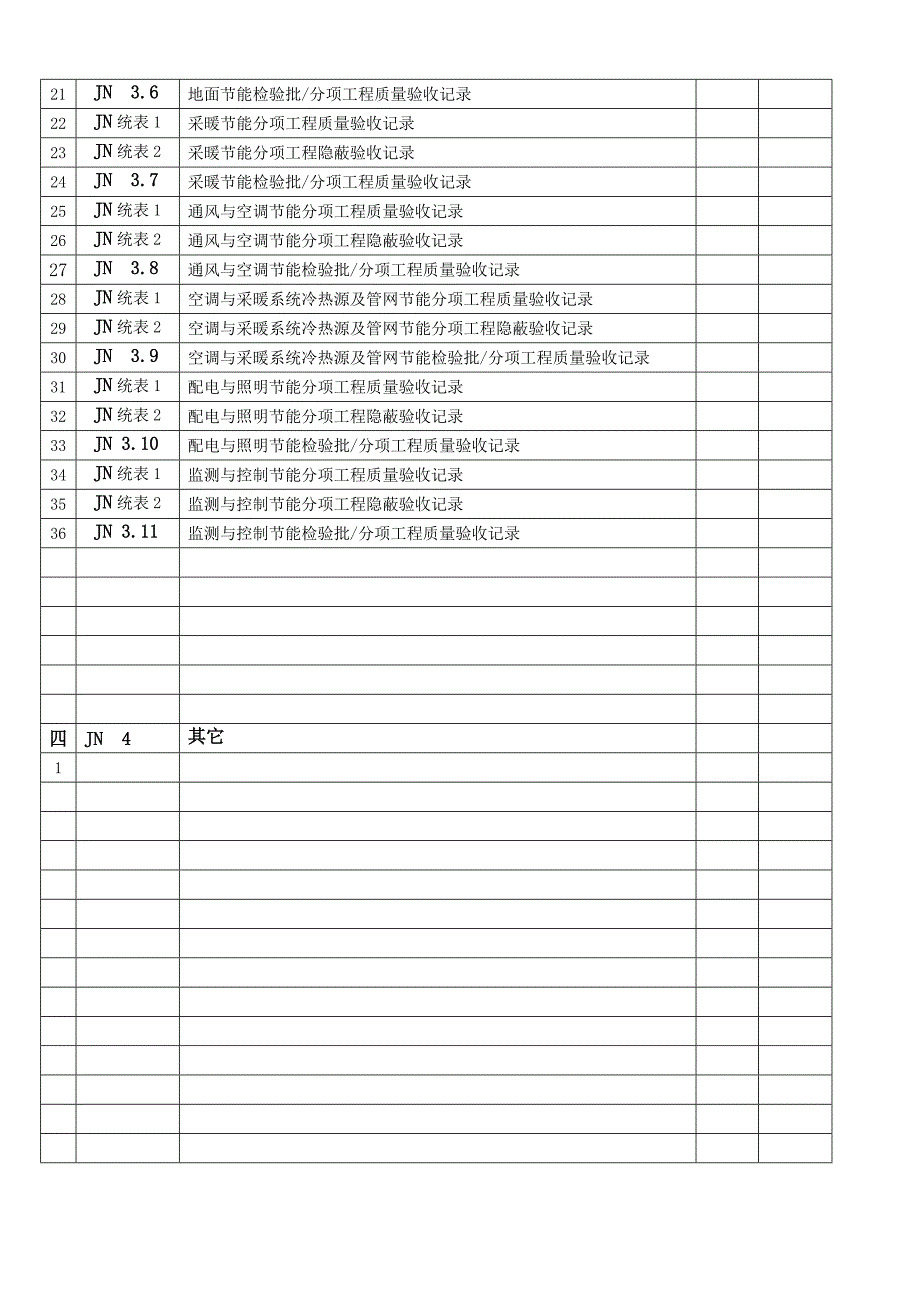 江苏某住宅小区建筑节能工程施工质量验收记录表(样本).doc_第3页