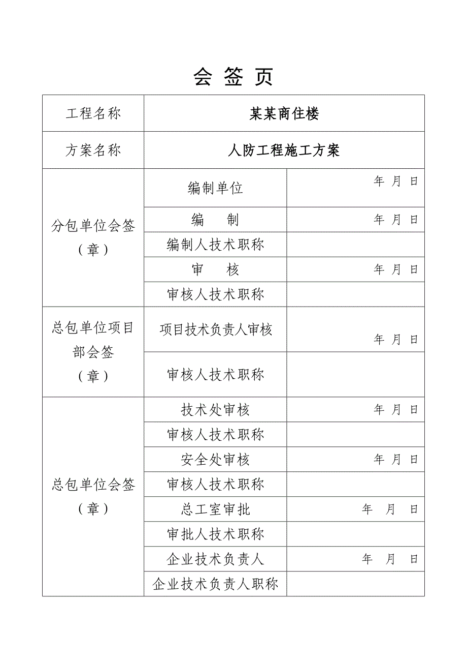 江西某高层商住楼剪力墙结构人防工程施工方案.doc_第3页