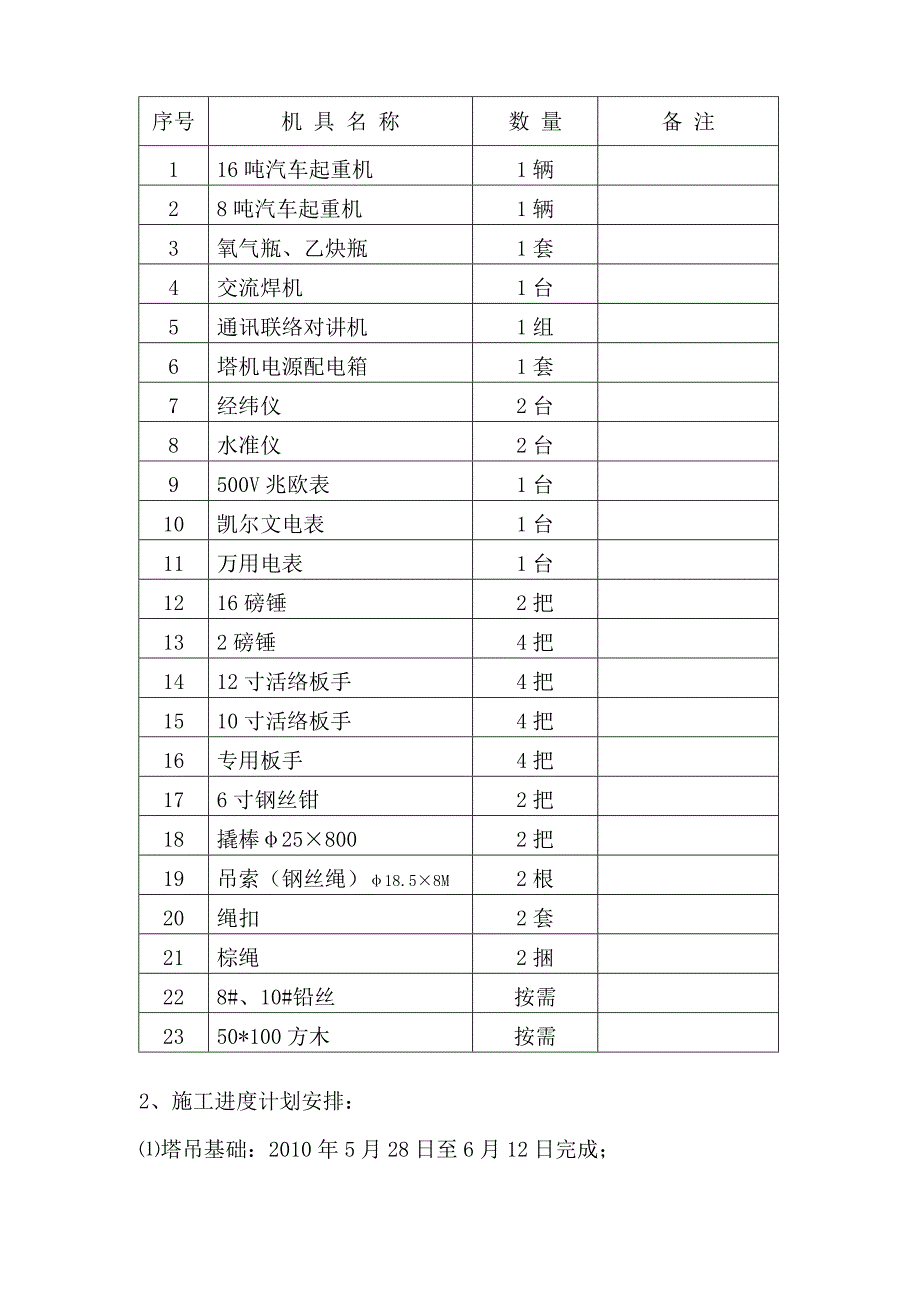 江苏某高层商住小区QTZ63(5510)塔吊安装拆除专项施工方案.doc_第3页