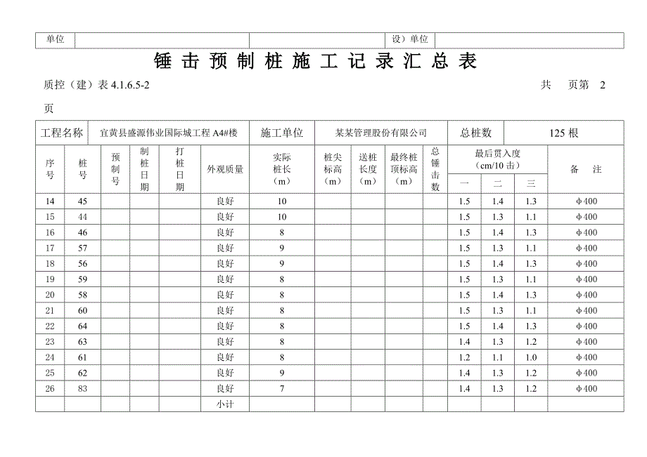 江西某小区住宅楼锤击预制桩施工汇总表.doc_第2页