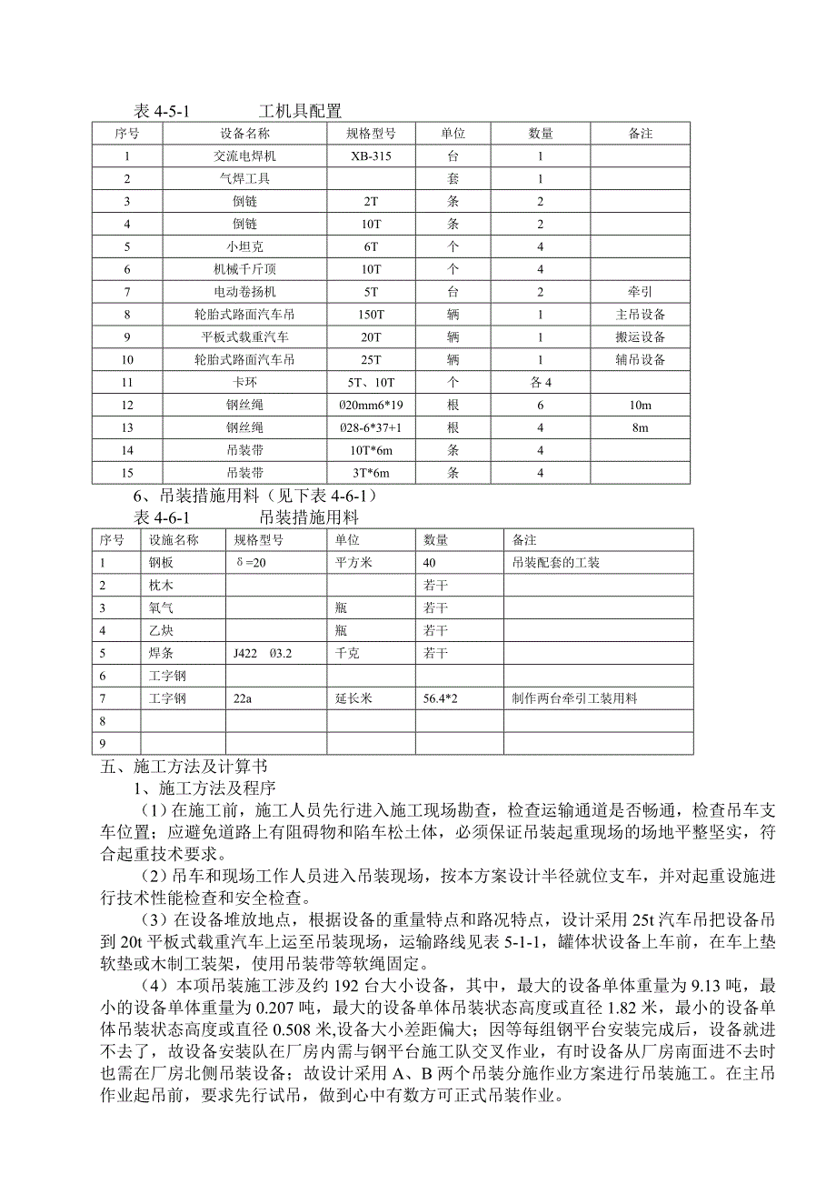 河北某化工项目车间工程闪蒸设备吊装施工方案.doc_第3页