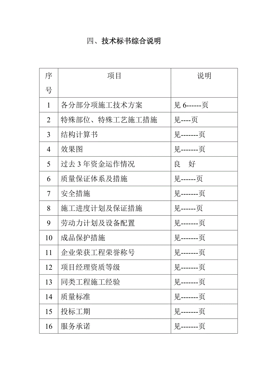 海南某会展中心幕墙工程施工组织设计（技术标） .doc_第1页