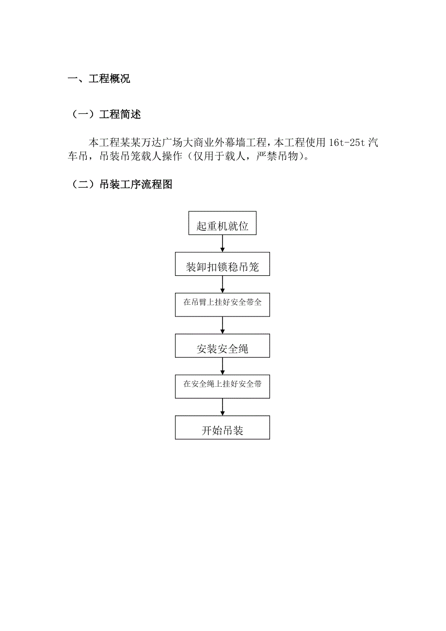 浙江某商业中心外幕墙工程吊装施工方案.doc_第3页