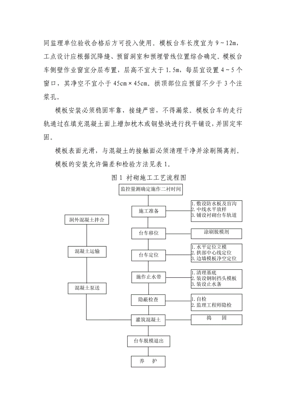 渝黔铁路某合同段隧道衬砌施工作业指导书.doc_第2页