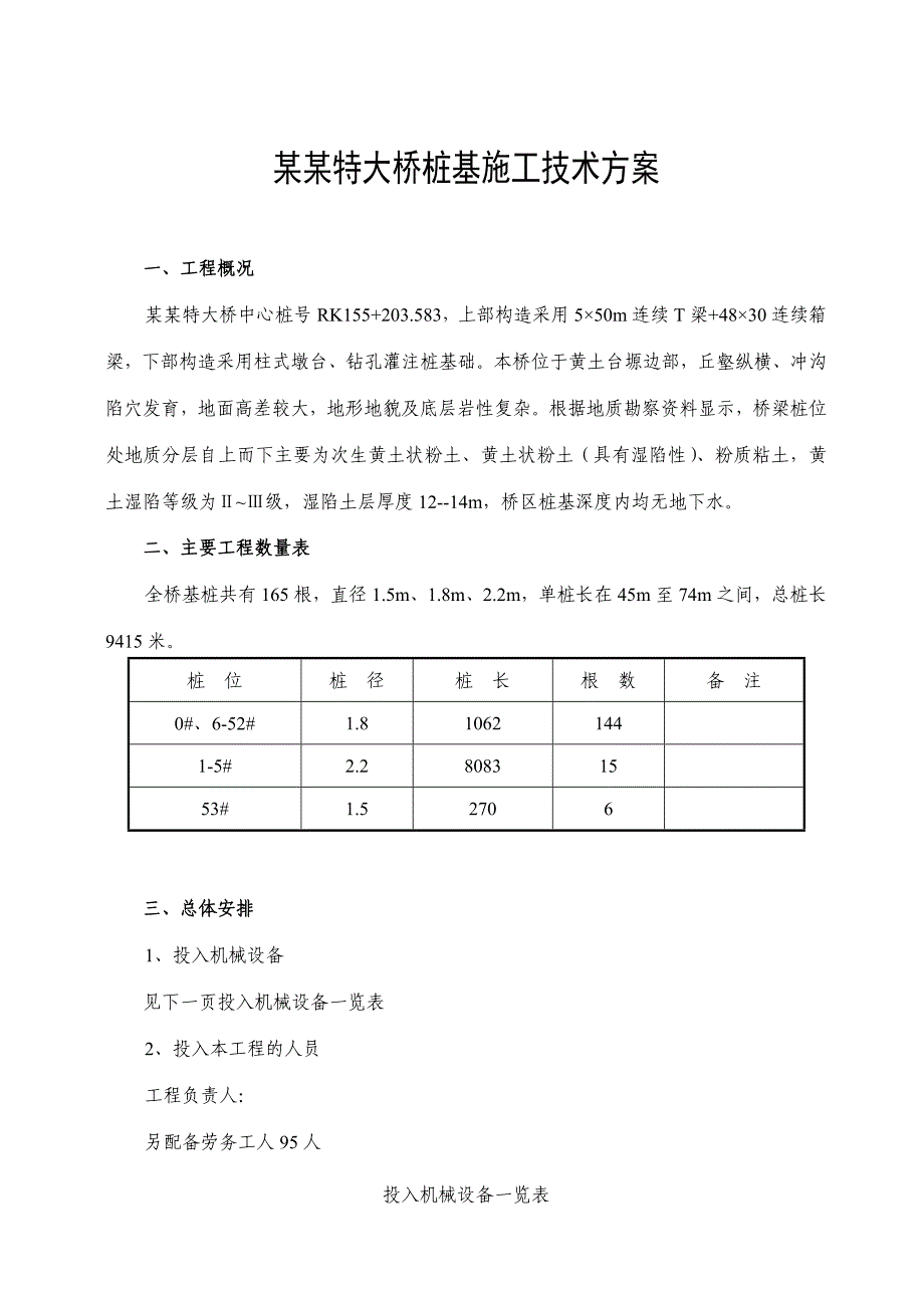 河南某高速公路特大桥桩基施工技术方案(钻孔灌注桩).doc_第1页