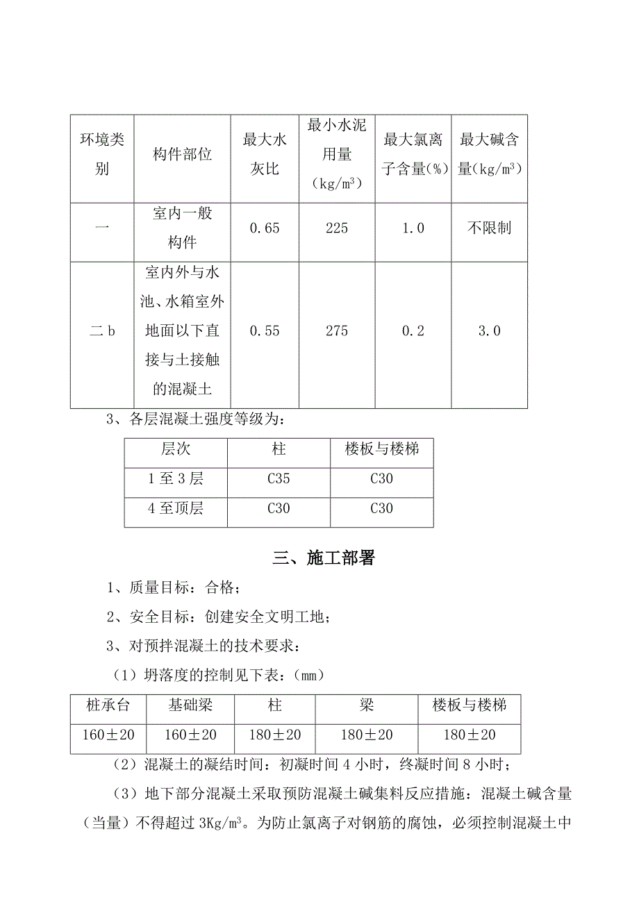 河南某教学楼混凝土施工方案.doc_第2页