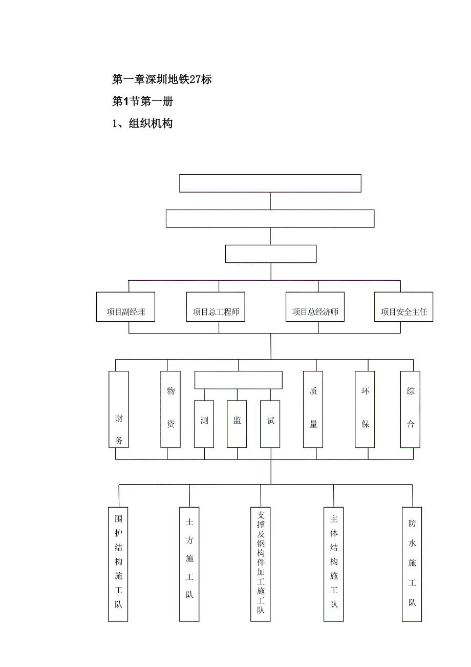 深圳某段地铁投标施工组织设计.doc_第2页