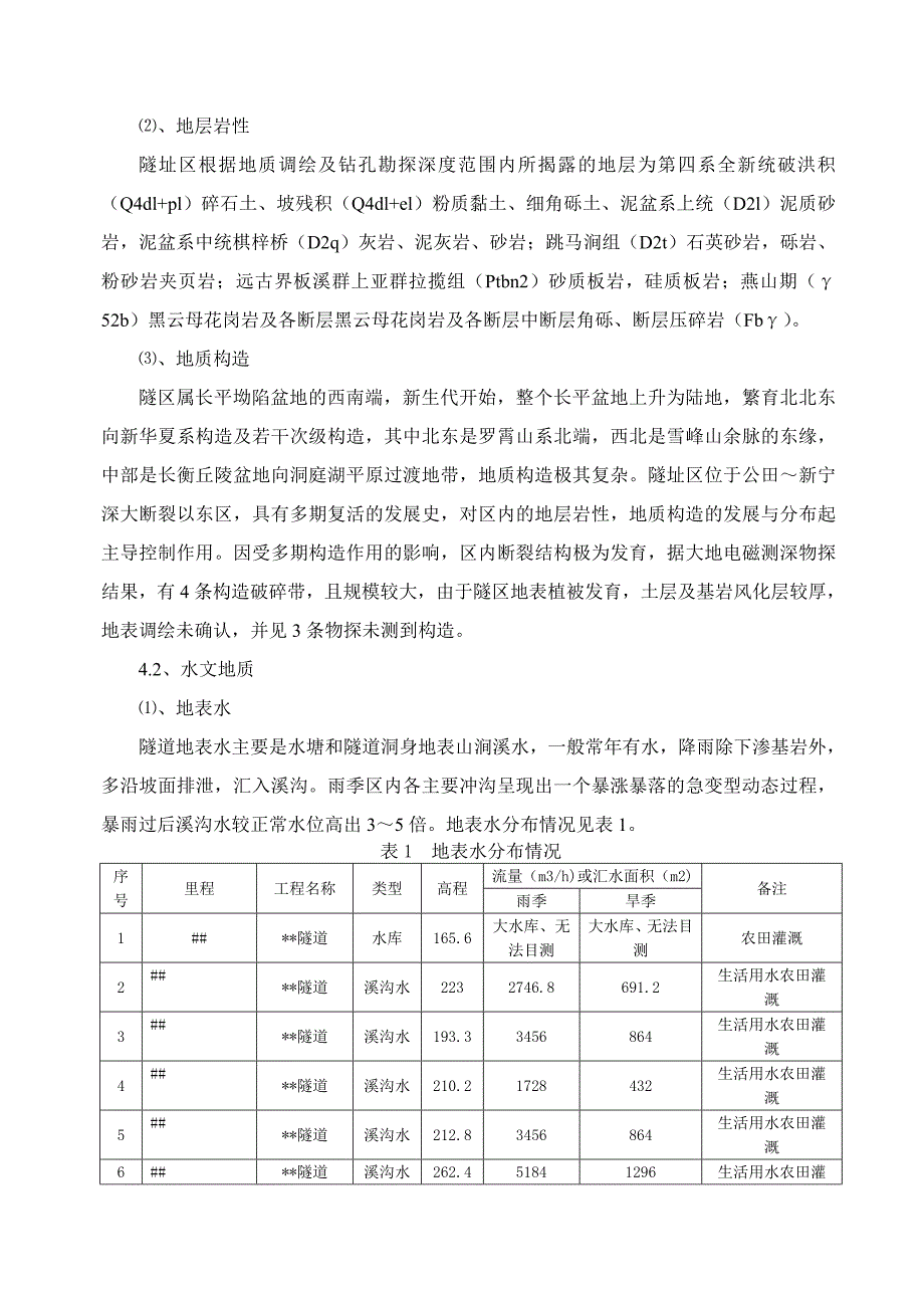 湖南某铁路双线隧道超前预注浆、径向注浆及溶洞注浆施工方案.doc_第3页