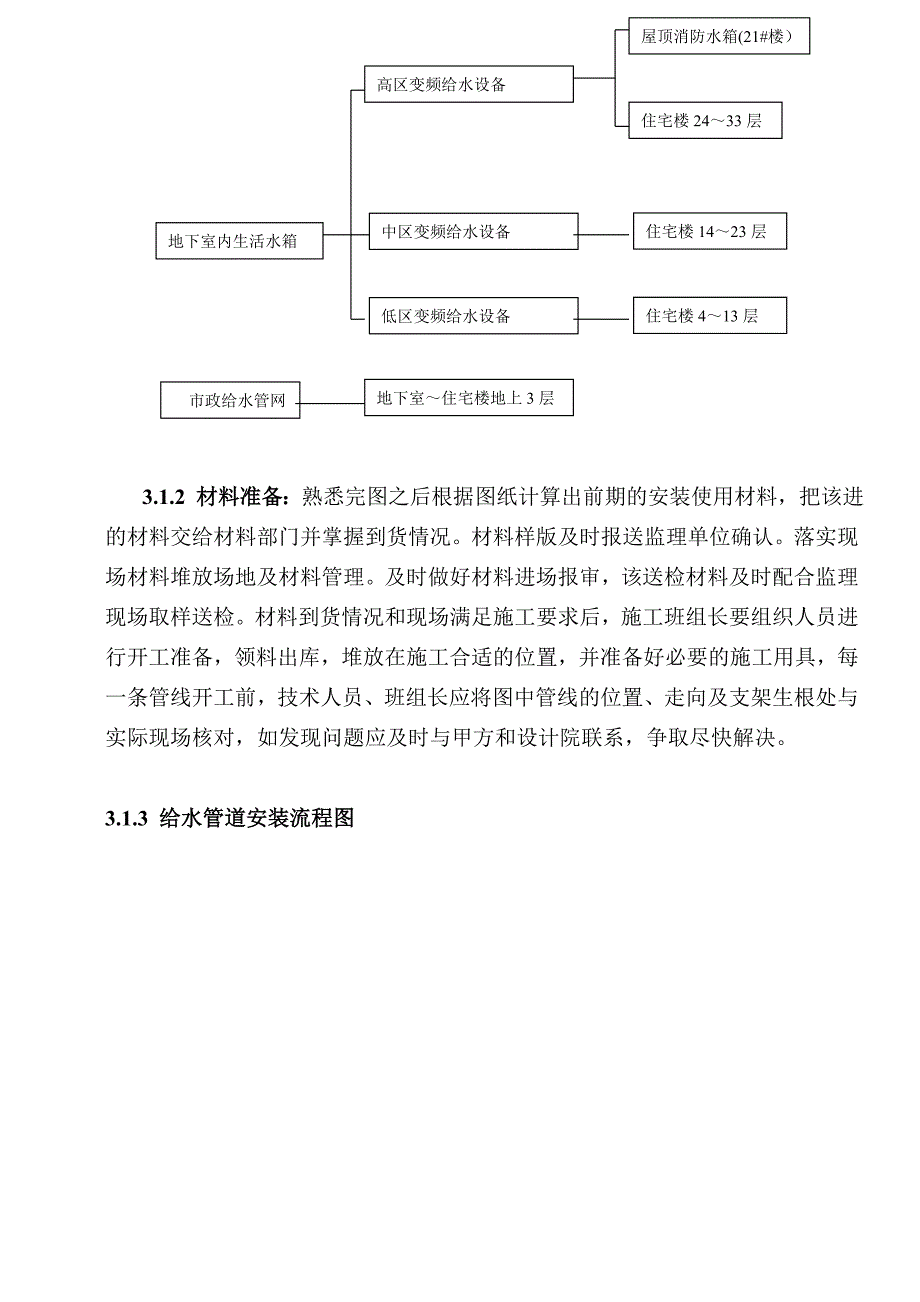 湖北某高层框架结构住宅楼给排水工程施工方案.doc_第3页