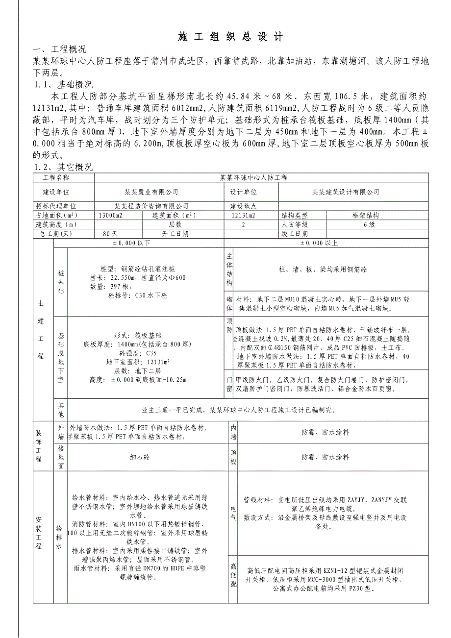 湖南某308米超高层大厦人防工程施工组织设计.doc_第1页