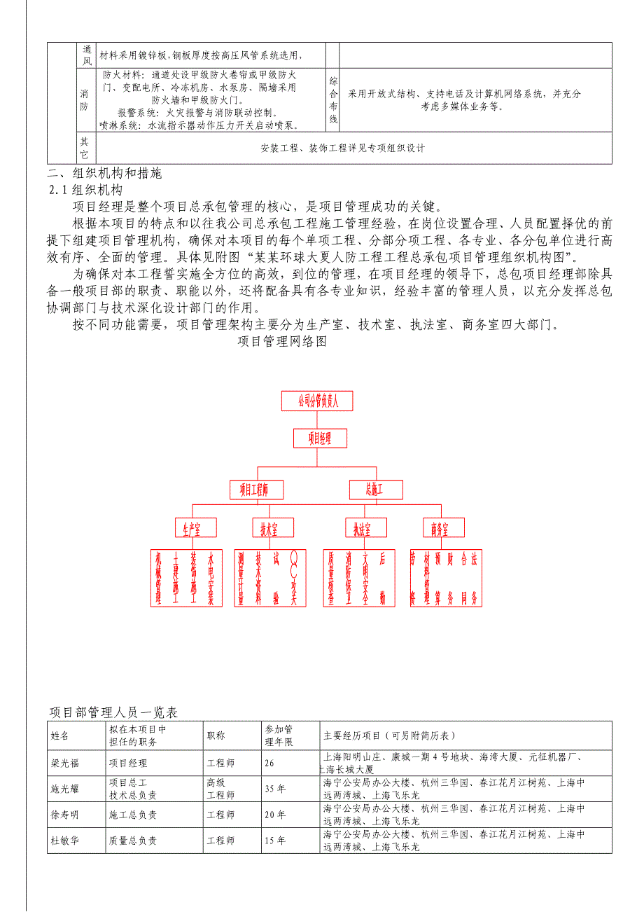 湖南某308米超高层大厦人防工程施工组织设计.doc_第2页