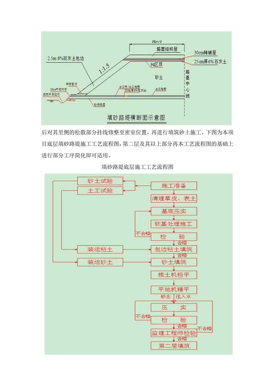 湖北某高速公路合同段6%石灰土包砂填筑路基施工方案.doc_第3页