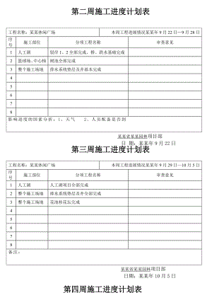 湖南某休闲广场工程周施工进度计划表.doc