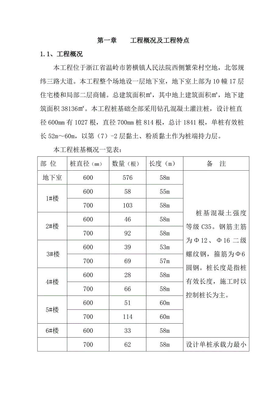 浙江某小区高层商住楼桩基础施工组织设计(泥浆护壁钻孔混凝土灌注桩).doc_第1页