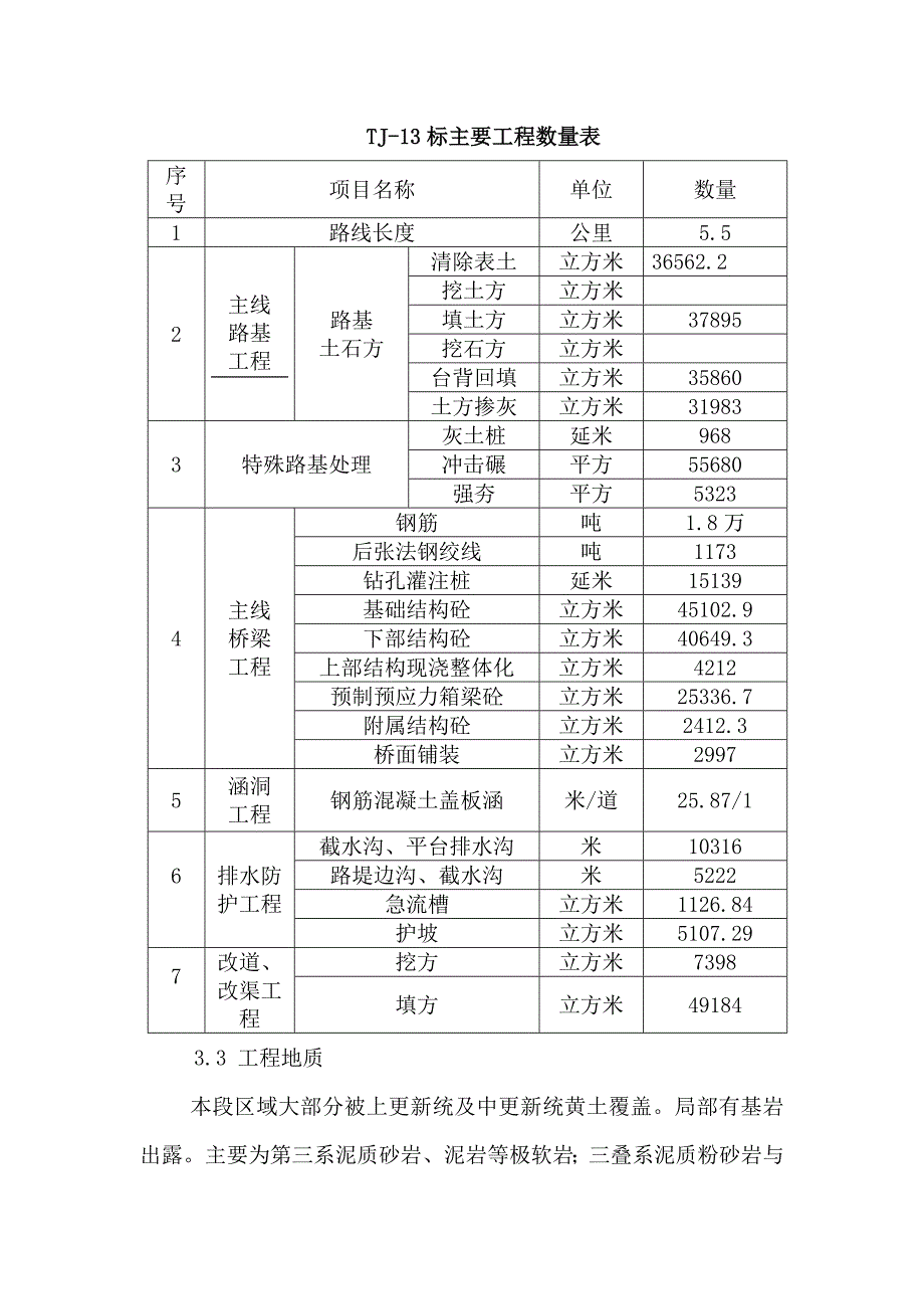 河南某高速公路改扩建工程施工组织设计(桥梁施工、路基边坡防护、附示意图).doc_第3页