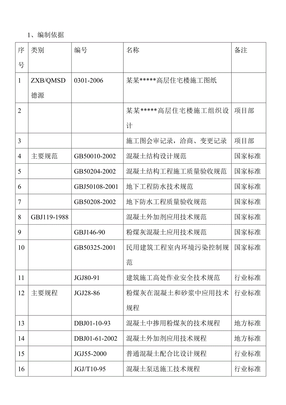 西安某高层住宅楼大体积混凝土施工方案.doc_第3页