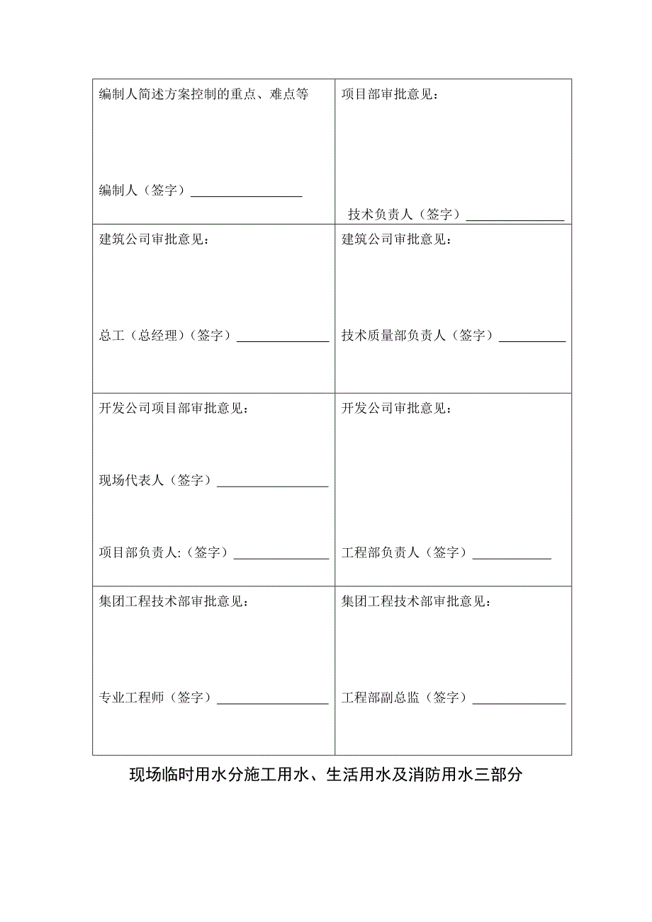 重庆某小区临时用水专项施工方案(用水量计算).doc_第2页