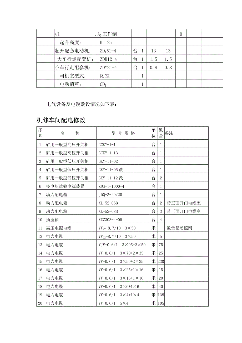 重庆某车间机电设备安装工程施工组织设计.doc_第3页