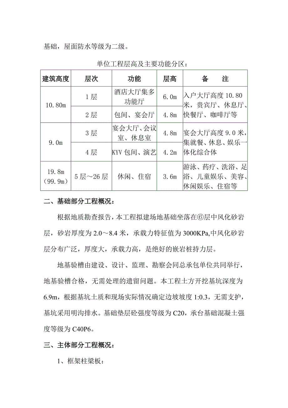 陕西某城市广场(二期)酒店文明施工汇报材料.doc_第2页