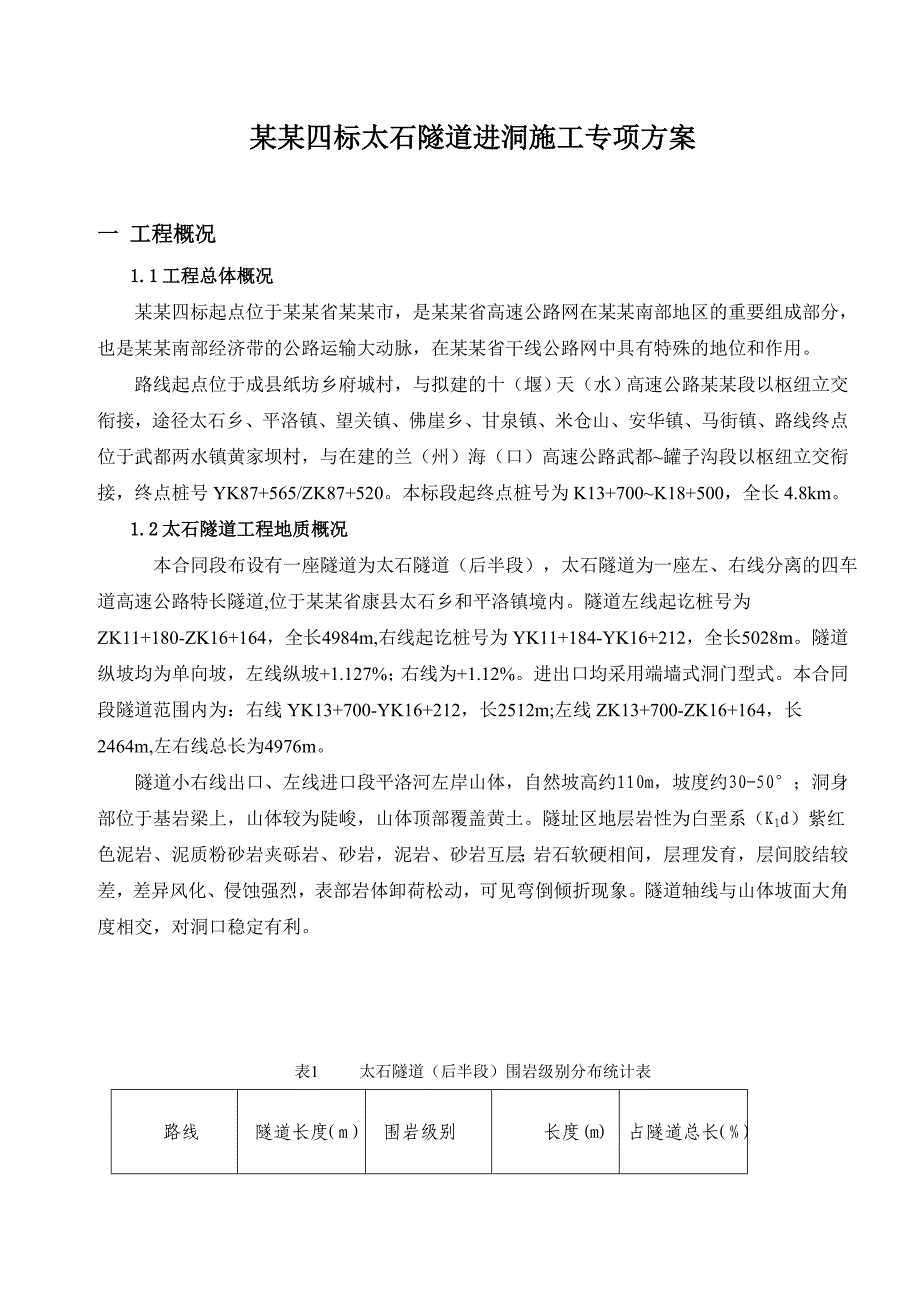 甘肃某高速公路合同段隧道进洞施工专项方案(附示意图).doc_第1页