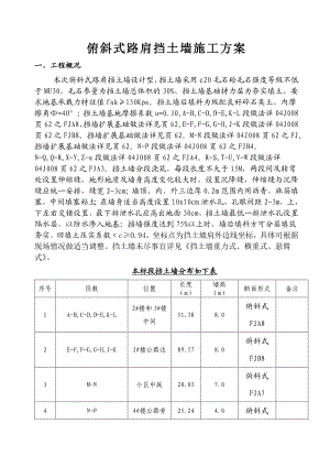 重庆某安置房项目俯斜式路肩挡土墙施工方案.doc