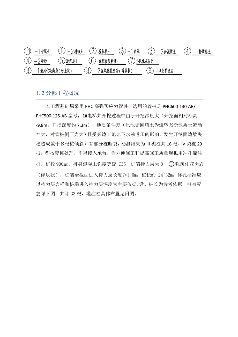 福建某高层商业住宅楼灌注桩施工方案(预应力管桩、附图).doc_第3页