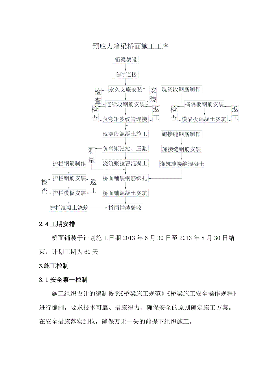 甘肃某高速公路合同段预应力箱梁桥面施工方案(桥面铺装).doc_第2页