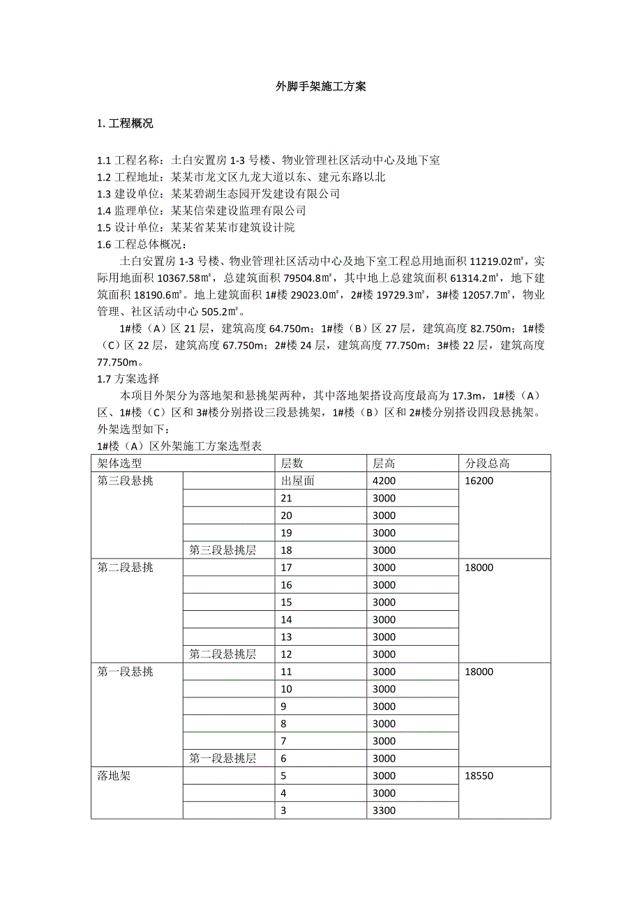 福建某高层安置房小区及地下室工程外脚手架施工方案(含示意图、计算书).doc_第2页