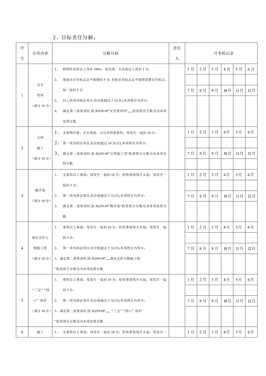 福建某一类高层建筑大厦安全文明施工组织设计.doc_第3页