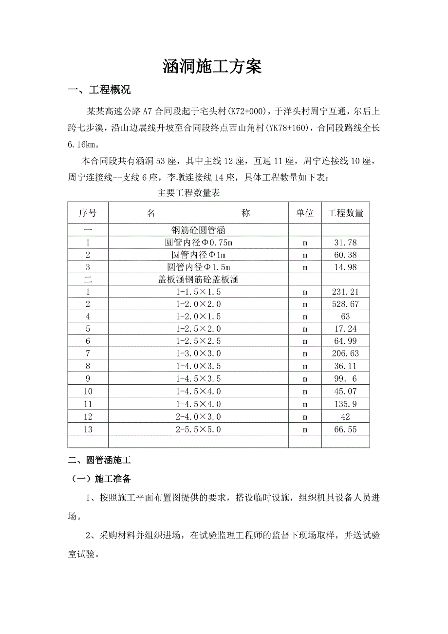 福建某高速公路合同段涵洞施工方案.doc_第2页