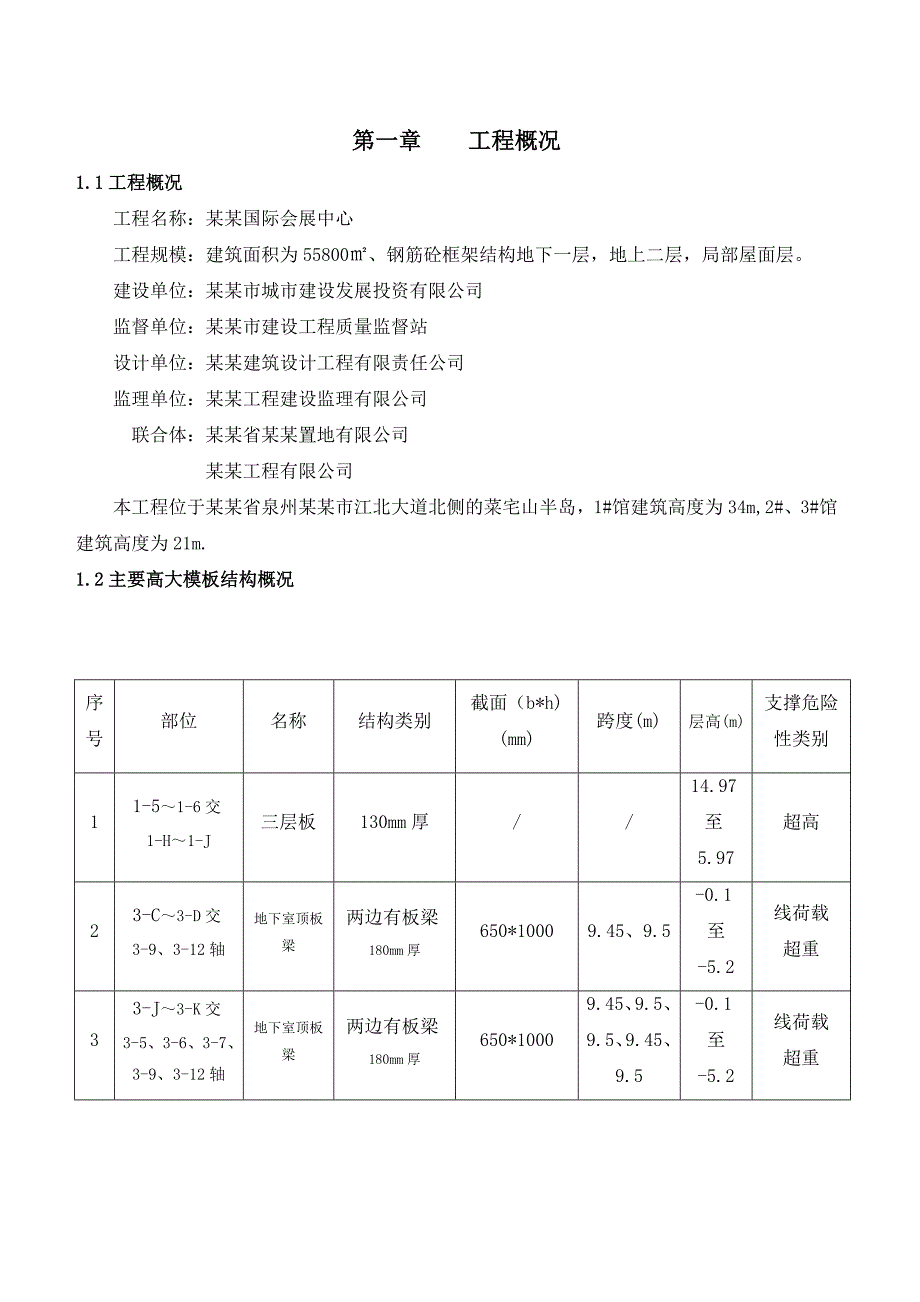 福建某会展中心高大模板专项施工方案(混凝土浇筑、模板支撑计算书、示意图).doc_第2页